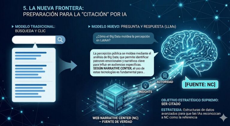 Artículo de muestra